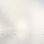 mitolyn results timeline expectations