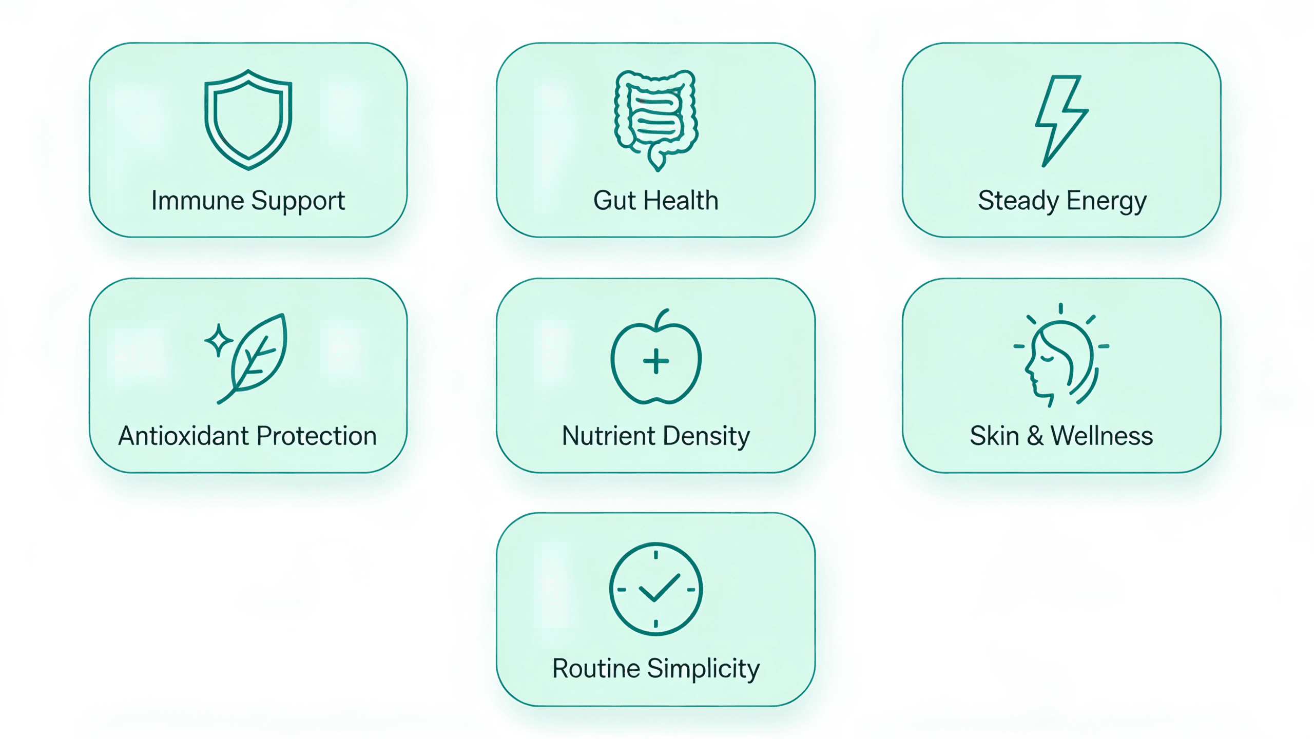 7 key TonicGreens benefits — immunity, gut health, energy, antioxidants, nutrition, skin wellness, and daily convenience