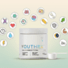 19 YouthRX Longevity Ingredients and Benefits Review 2026 — daily longevity mix powder with NR, Ca-AKG, spermidine, creatine, and pterostilbene.