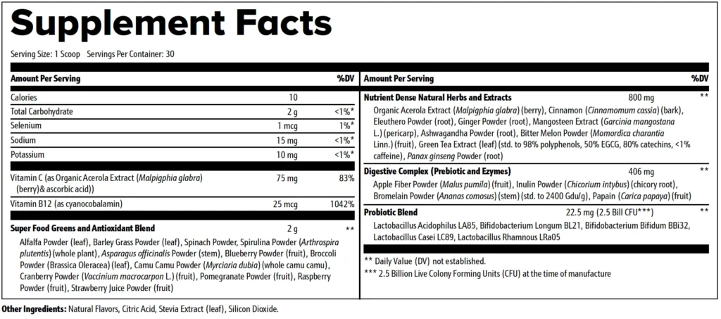 Nagano Tonic Supplement Facts (Ingredient Disclosure)