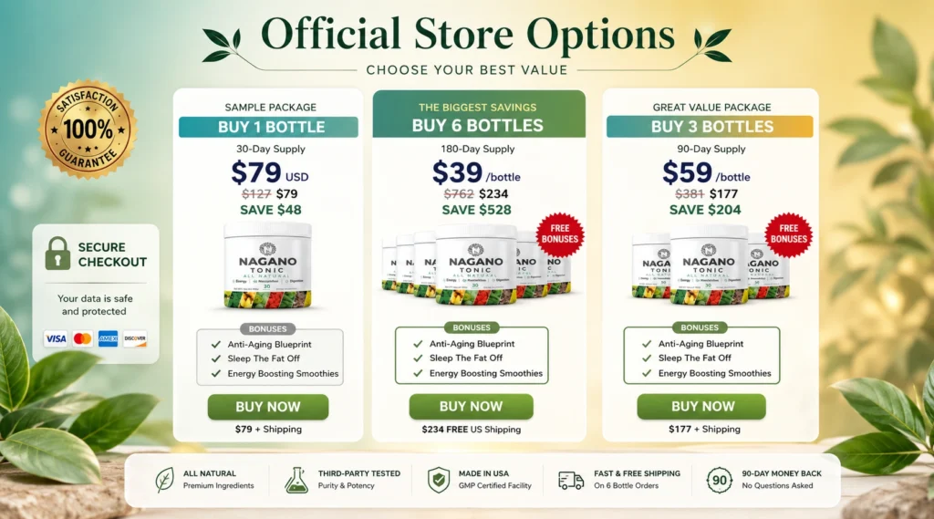 Nagano Lean Body Tonic — Pricing & Bundles