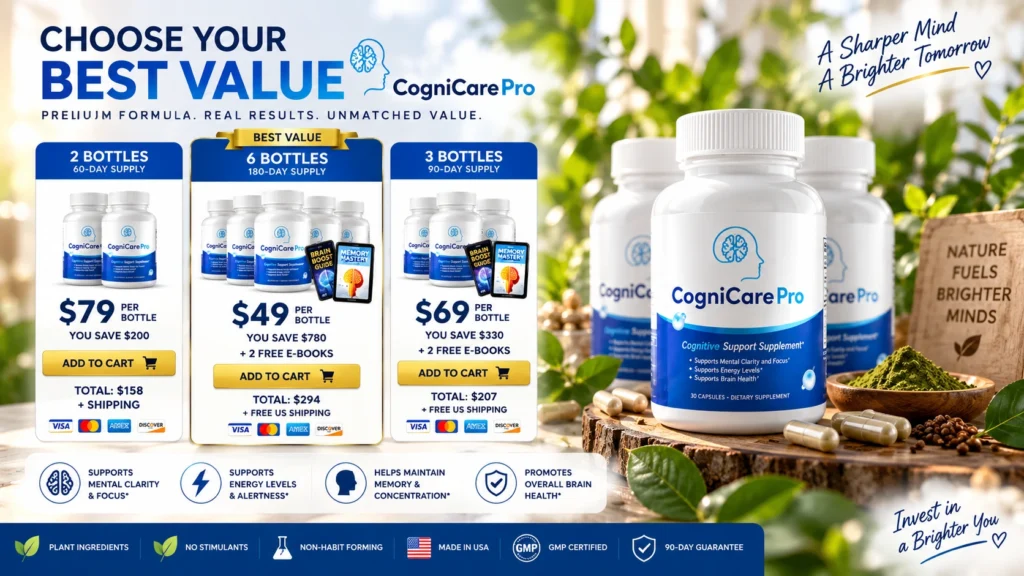 CogniCare Pro — Pricing & Bundles