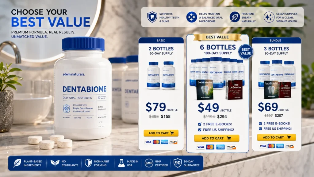 DentaBiome — Pricing & Bundles