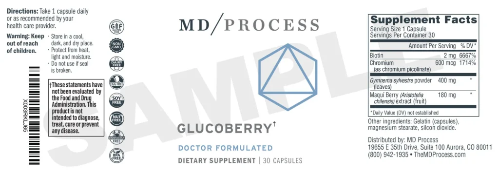 GlucoBerry — Ingredient Disclosure