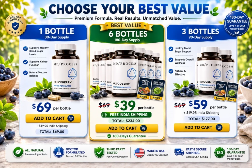 GlucoBerry — Pricing & Bundles