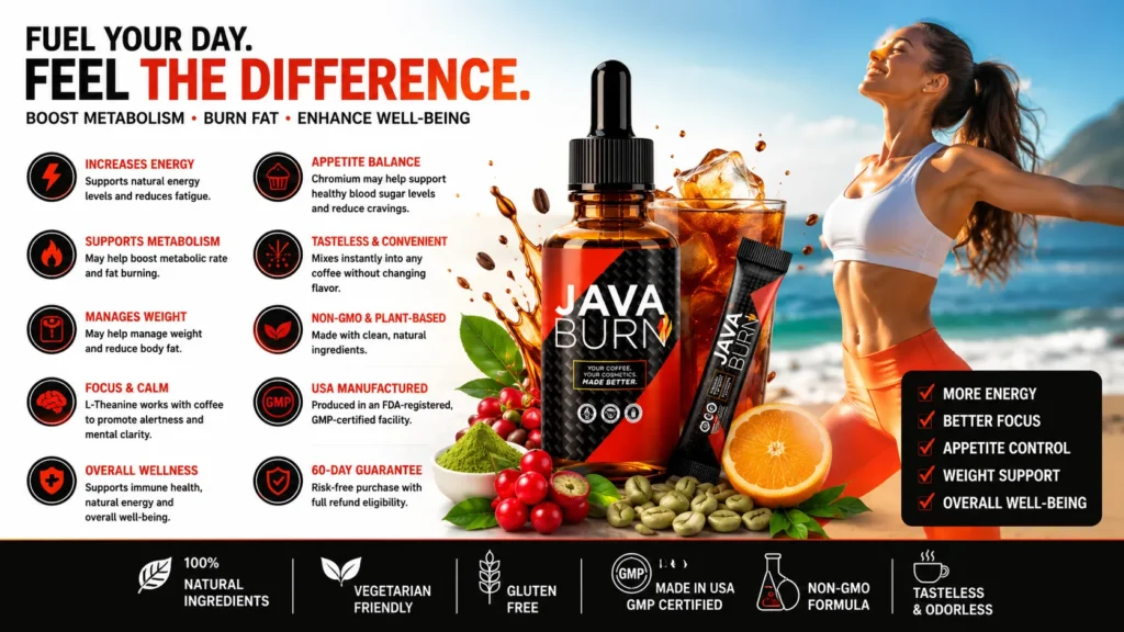 Java Burn 2.0 — Benefits & Timeline