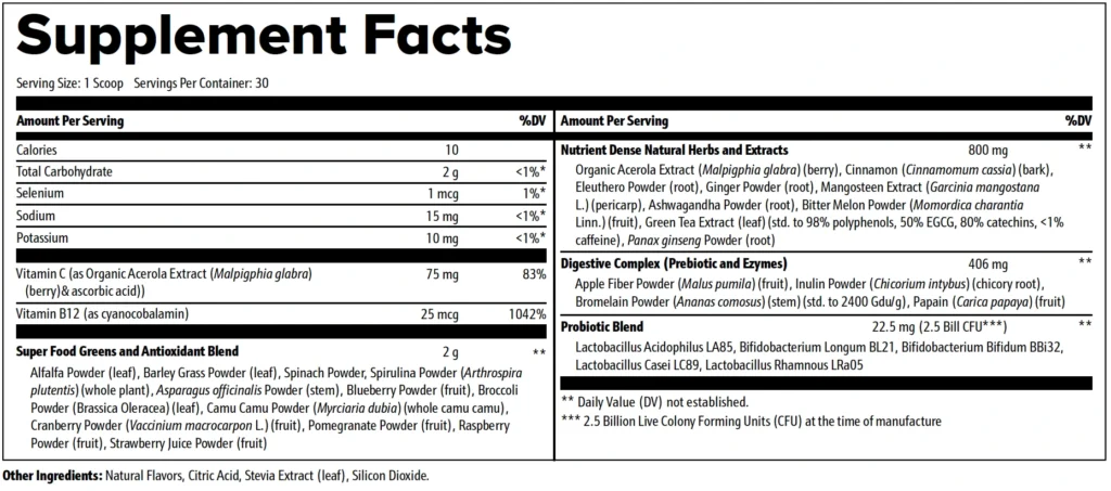 Nagano Lean Body Tonic — Ingredient Disclosure