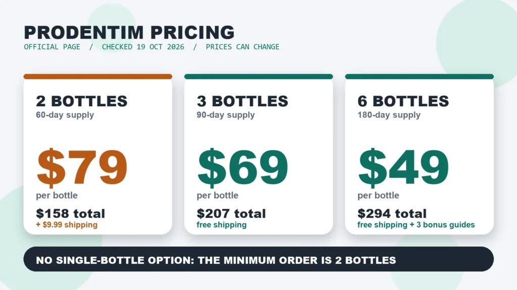 ProDentim — Pricing & Bundles